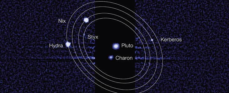 Pluto and its five moons