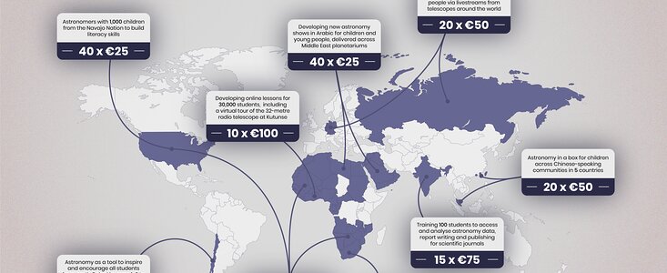 Map of projects where donations could help