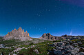 Big Dipper in Autumn