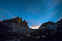 Big Dipper in Summer