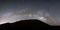 Teide Observatory