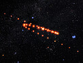 Retrograde Motion of Mars