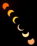 Smartphone Partial Eclipse Combined